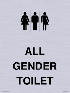 Female, Male and Non-gender specific
